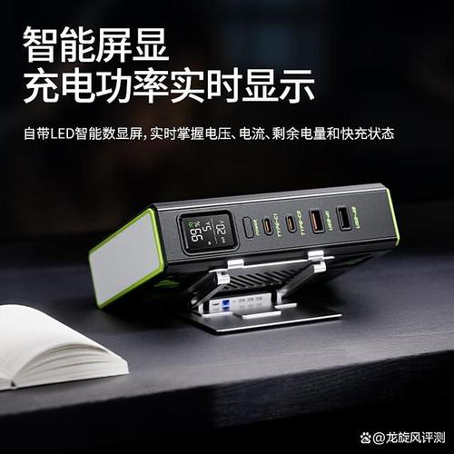 这时候,一个靠谱的户外移动电源就成了你的"电力救星"